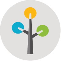 Bonn Alliance for Sustainability Research logo - Similar company to Zentrum Für Entwicklungsforschung / Center For Development Research (Zef)