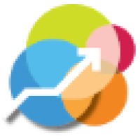 FMD logo - Similar company to Fmd