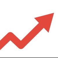 ERM Capital LLC logo - Similar company to Quantumx Research Advisors