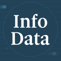 Info Data Blog logo - Similar company to 442 Lab