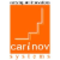 Carinov Systems Pvt. Ltd