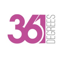 361 Degrees logo - Similar company to Miramar