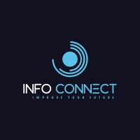 InfoConnect logo - Similar company to Infoconnect