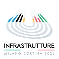 Infrastrutture Milano Cortina 2026 S.p.A. logo - Similar company to Fondazione Cortina