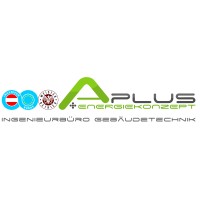 aPlus Energiekonzept logo - Similar company to Inspire Agrivoltaics