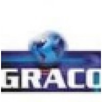 Graco