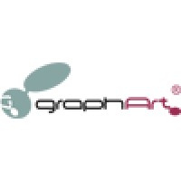 Graphart
