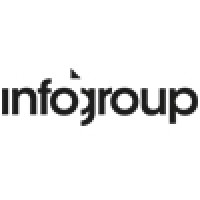 Info Group Danmark logo - Similar company to Copytec Sa