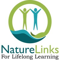 Nature Links For Lifelong Learning Inc