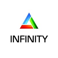 Infinity Group Of Companies logo - Similar company to Infinity Group