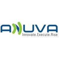 Anuva Technologies