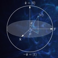 M.Sc. Program in Quantum Computing and Quantum Technologies - DUTH logo - Similar company to Quantum Computing Nepal