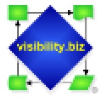Visibility.Biz