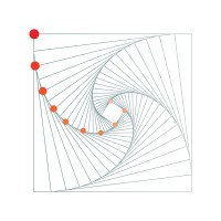 spira - Technology Transfer Office CERTH logo - Similar company to Confluence Challenge