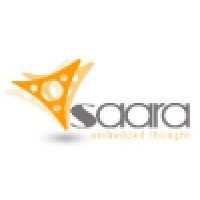 Saara Systems