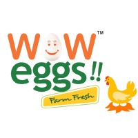 WOW Eggs logo - Similar company to Pinecart