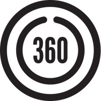 360 Workout Studio