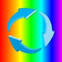 Reproducibility for Everyone logo - Similar company to Future Readiness Institute