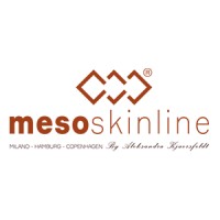 Mesoskinline logo - Similar company to Rosmetics