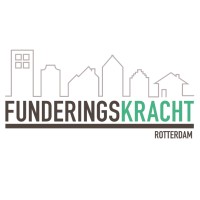Funderingskracht logo - Similar company to Slimwonen App