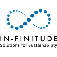 In-Finitude SA logo - Similar company to Sourcein Gmbh