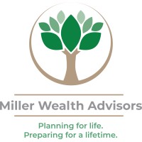 Miller Wealth Advisors, LLC logo - Similar company to Juncture Wealth Advisors, Llc