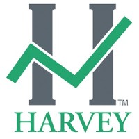 Harvey Investment Management, Inc. logo - Similar company to Bonfire Financial