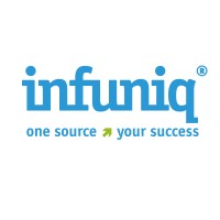 infuniq systems GmbH logo - Similar company to Romania M