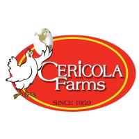 Sure Fresh Foods logo - Similar company to Basha Foods International