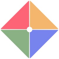 Cuefact logo - Similar company to Qgraph (Acquired By Appier)