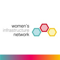 Women's Infrastructure Network Colombia logo - Similar company to Women'S Infrastructure Network Nz