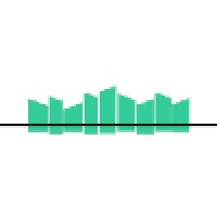 Citiscape logo - Similar company to Citiscape