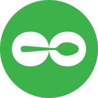 MyAuthentikSpoon, Naturopathic Programs logo - Similar company to Cheerleader Pr