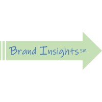 Brand Insights