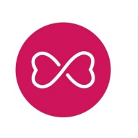 Forever Beauty logo - Similar company to Smart Mirror.Llc