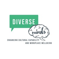 Diverse Minds UK Ltd logo - Similar company to Pedestrian