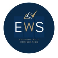 EuroWin Solutions logo - Similar company to Baa Accounting