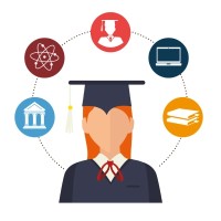 Research Help for PhD and Masters Students logo - Similar company to Codedecoders