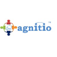 Agnitio logo - Similar company to Agnitio