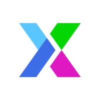 Sobix
