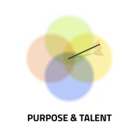 Purpose&Talent® Agency logo - Similar company to Purpose Key