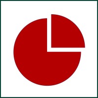 BIT Advisory logo - Similar company to Grain Trip
