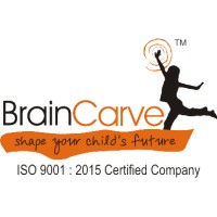 Braincarve Educare India Pvt. Ltd.