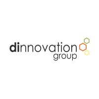 Dinnovation Group logo - Similar company to Factor Humano 360