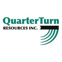 Quarter Turn Resources logo - Similar company to Pbp, Inc