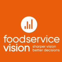Food Service Vision logo - Similar company to Sorore