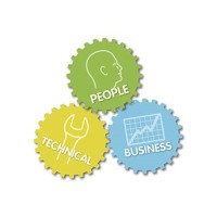 Coaching&Training Sole Proprietor