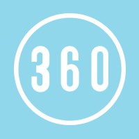 FLEX360 logo - Similar company to Cmw Marketing + Creative