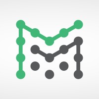 Mapimize logo - Similar company to Cassyni