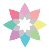 Bloom La Vie Health logo - Similar company to Climate Control Heating Cooling & Plumbing